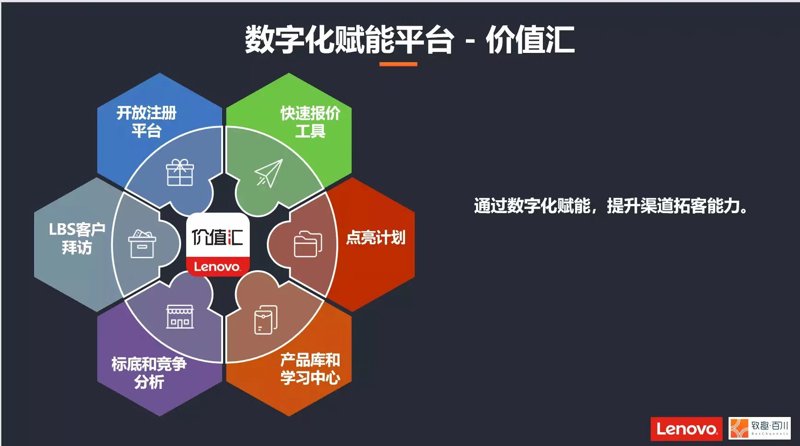 企业网站定制：为您的品牌量身打造